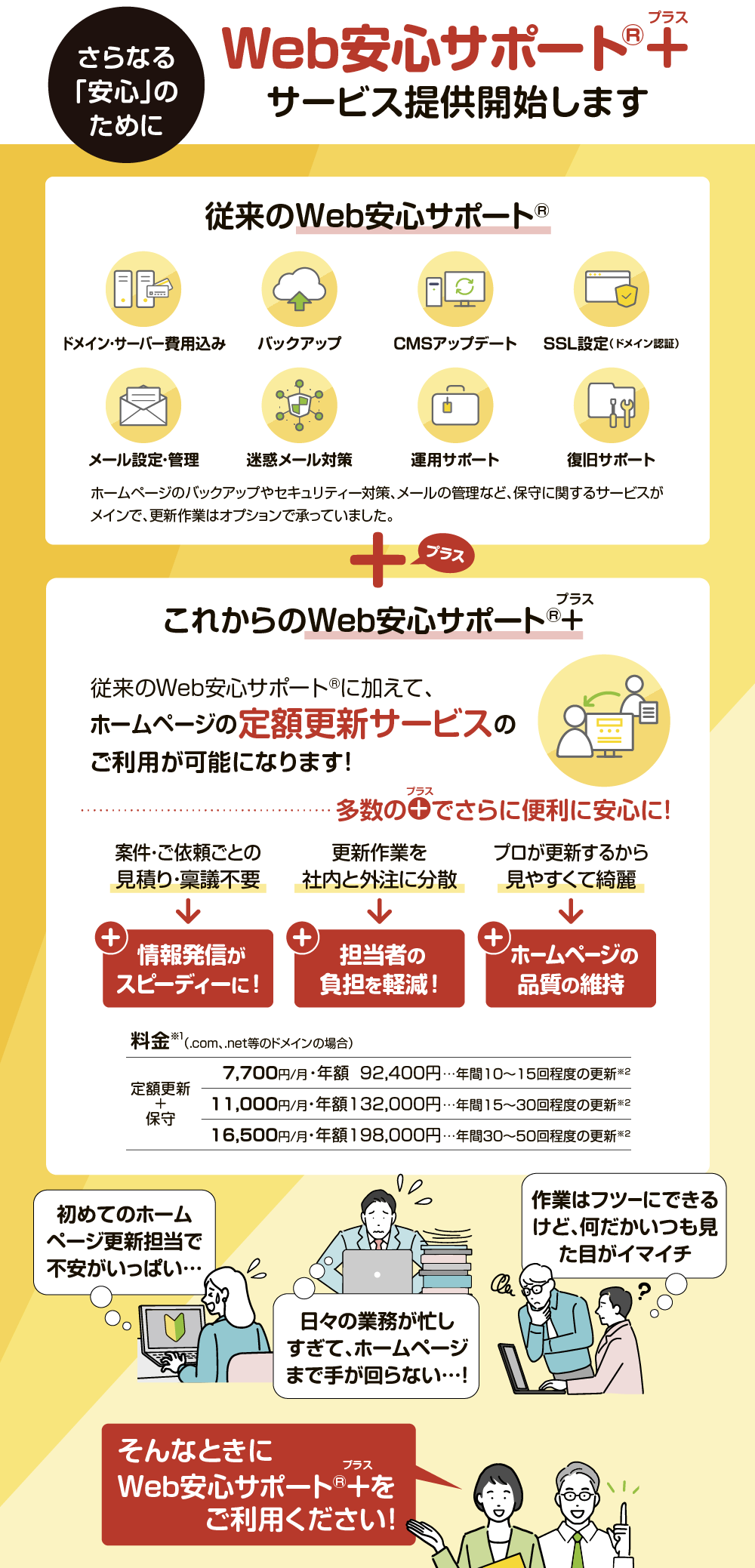 Web安心サポート®+PC