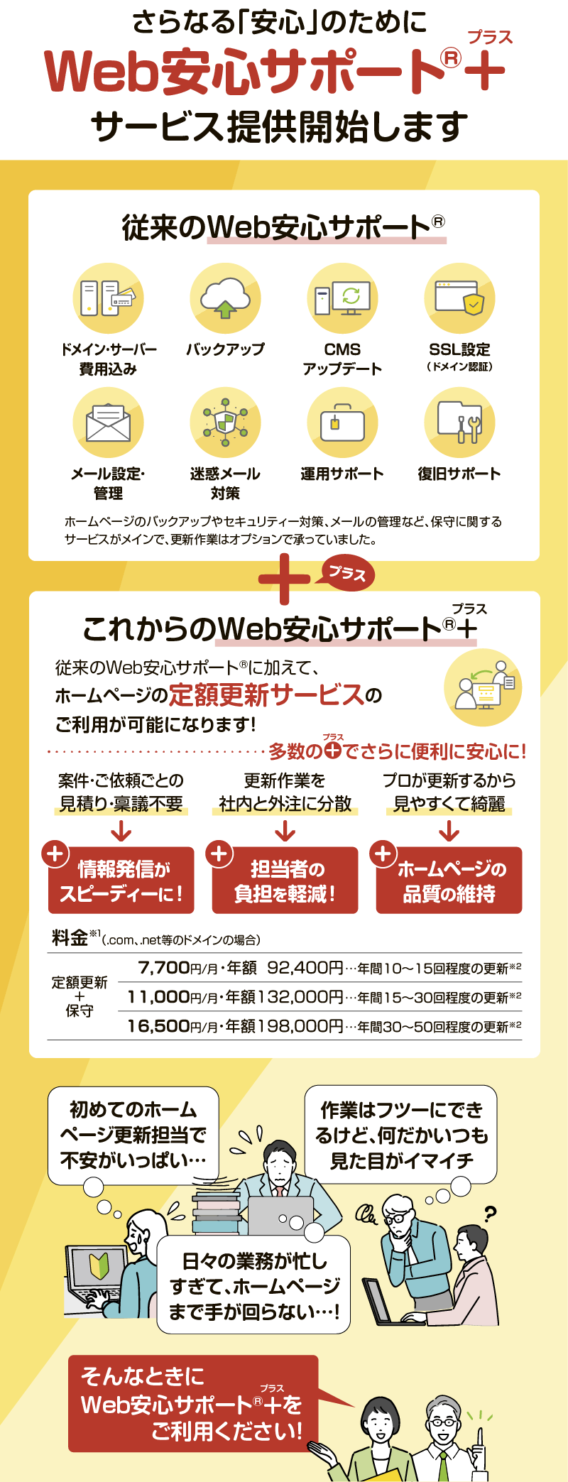 Web安心サポート®+SP